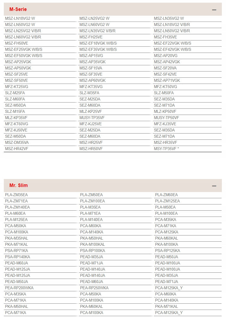 WiFi-Modul Mitsubishi MAC-587IF MELCloud