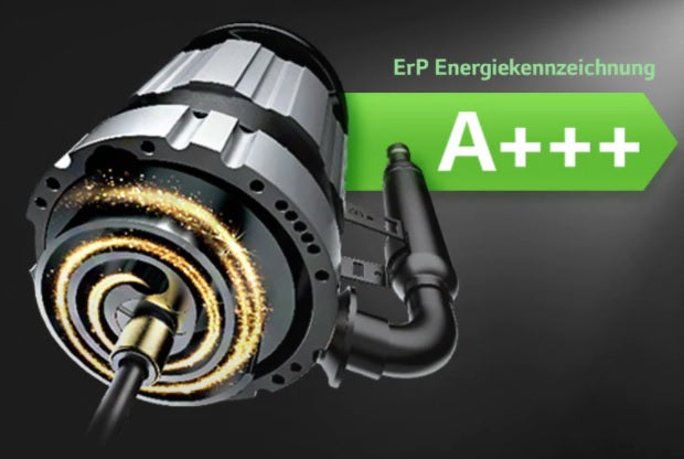 LG Therma V Monoblock Wärmepumpe 5 kW R32 1-Phase + WiFi